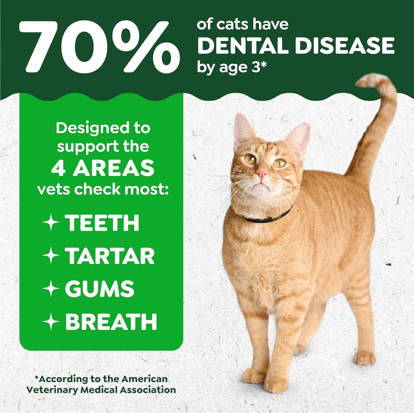 Greenies Cat Treats, Veterinarian-Recommended Adult Natural Dental Cat Treats, Tempting Tuna Flavor, 9.75 Oz. Tub